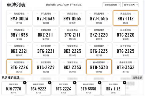 機車車牌號碼吉凶查詢|車牌選號工具｜附：車牌吉凶、數字五行命理分析 – 免 